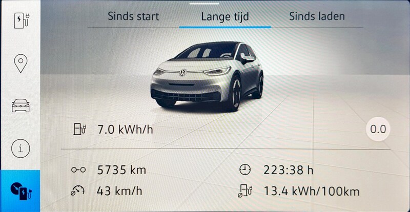 Volkswagen ID3 58kWh 1st (2020) #6