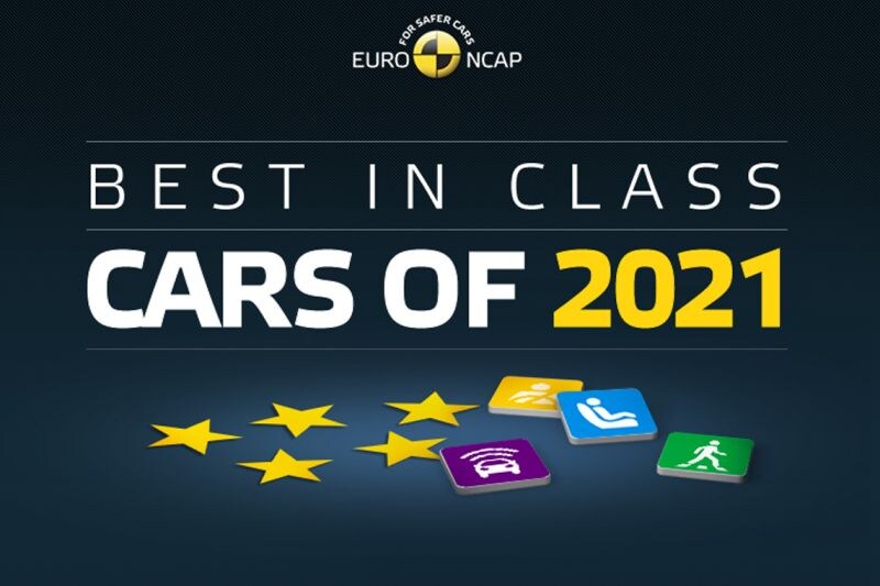 NCAP Best in Class 2021