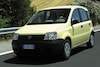 Fiat Panda 1.4 100HP Sport (2007)