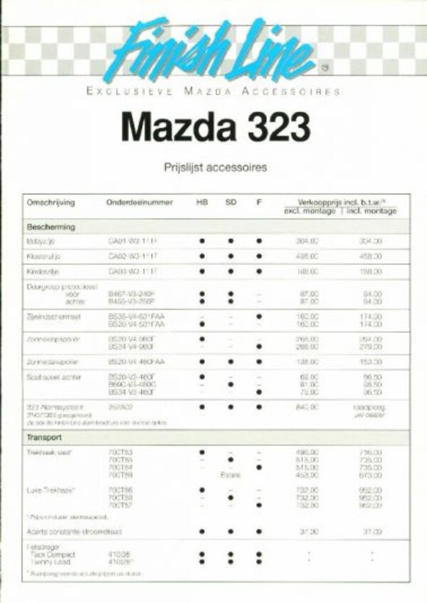 Mazda Finish Line 323