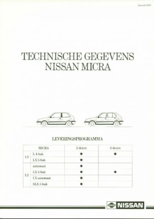 Nissan Micra L,lx,slx,automaat