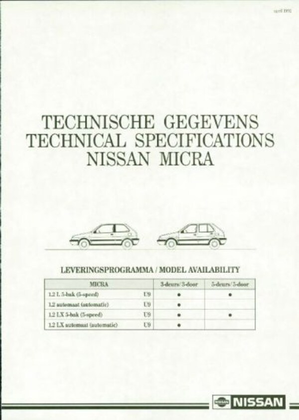 Nissan Micra L,lx,automaat