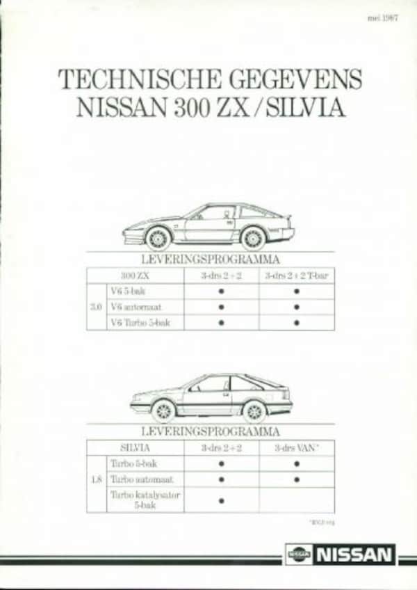 Nissan Sylvia 300zx 3.0v6, 1.8turbo