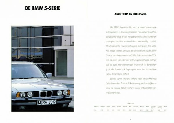 BMW 518i,520i,525i,525ix,535i 