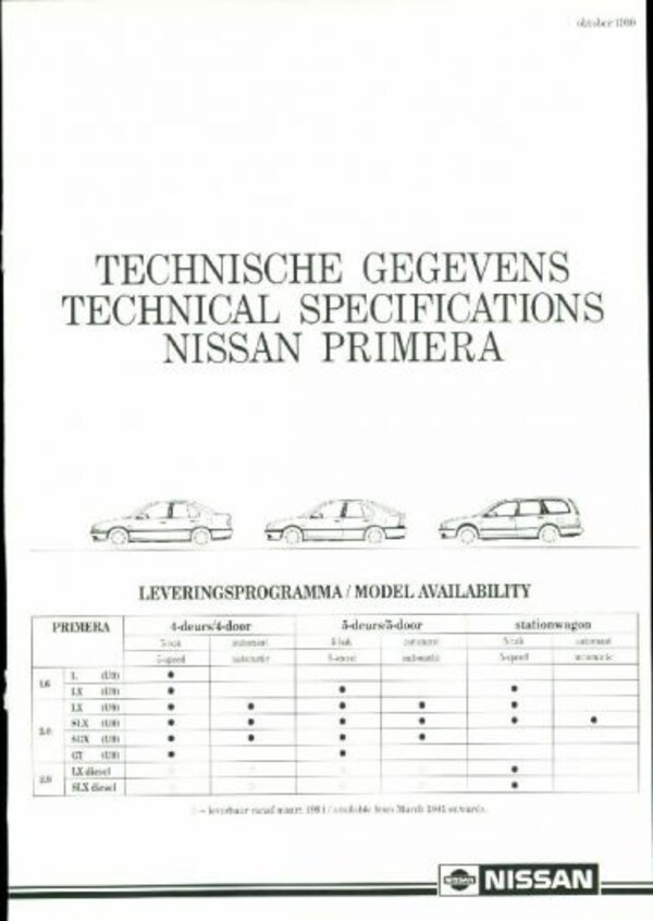 Nissan Primera L,lx,slx,sgx,gt