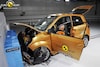 Renault Twizy scoort matig bij botsproeven