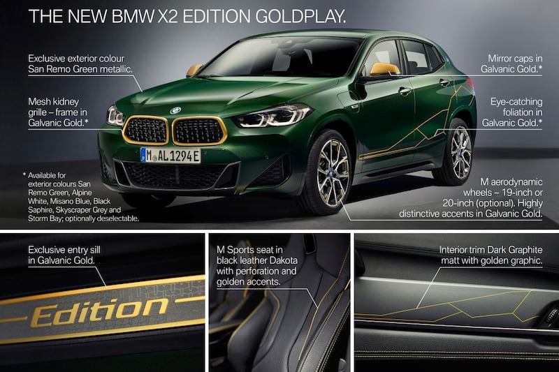 BMW X2 Goldplay